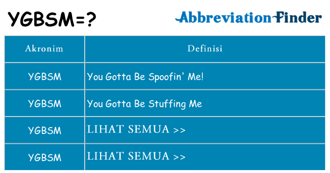 Apa ygbsm berdiri untuk