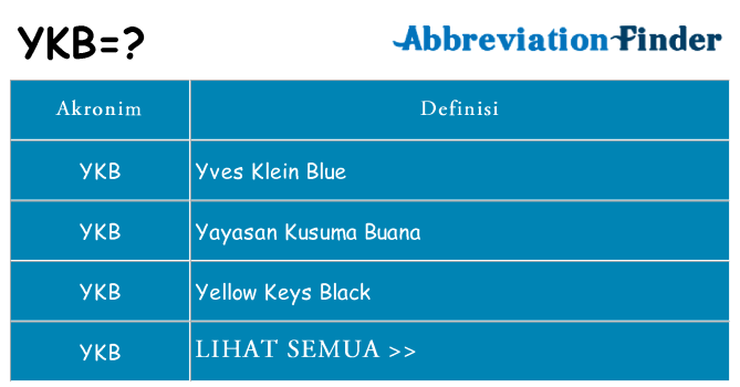 Apa ykb berdiri untuk