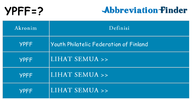 Apa ypff berdiri untuk