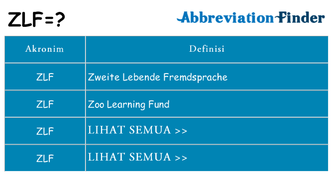 Apa zlf berdiri untuk