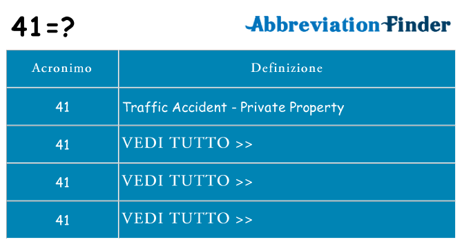 Che cosa significa l'acronimo 41