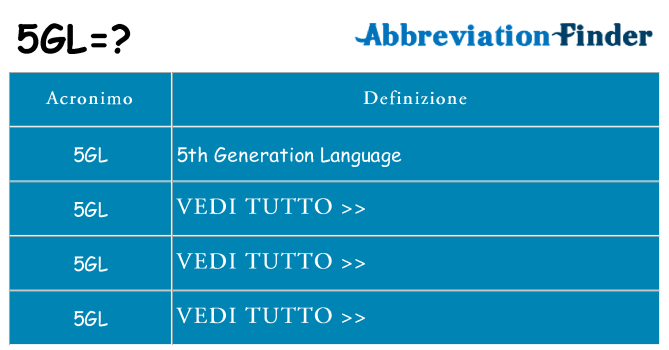 Che cosa significa l'acronimo 5gl