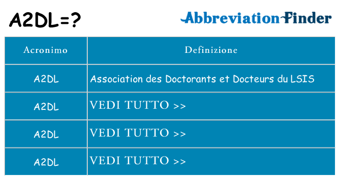 Che cosa significa l'acronimo a2dl