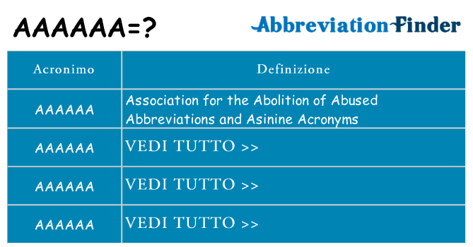 Che cosa significa l'acronimo aaaaaa