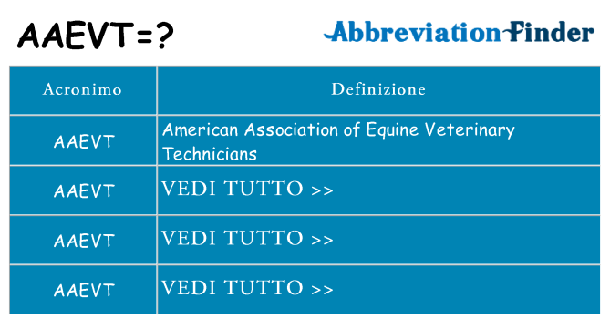 Che cosa significa l'acronimo aaevt
