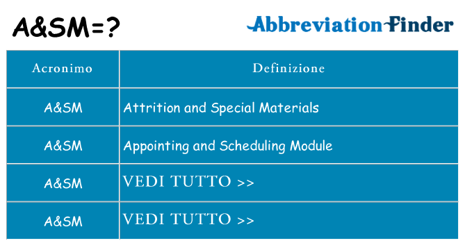 Che cosa significa l'acronimo asm