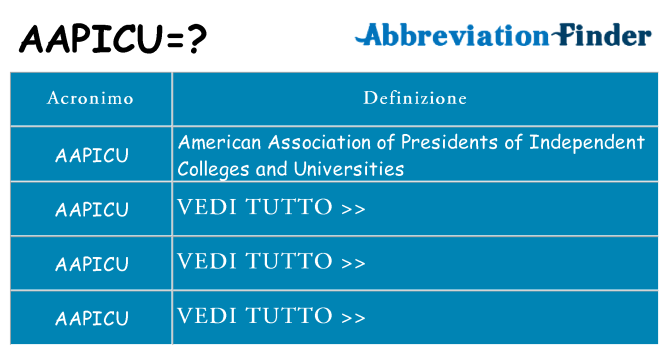Che cosa significa l'acronimo aapicu