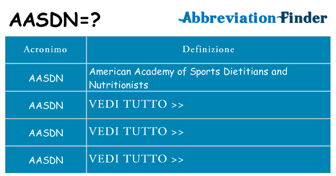 Che cosa significa l'acronimo aasdn