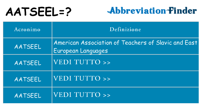 Che cosa significa l'acronimo aatseel