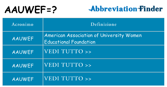 Che cosa significa l'acronimo aauwef