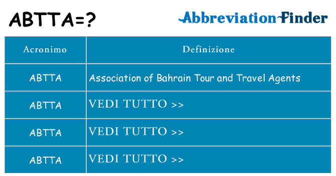 Che cosa significa l'acronimo abtta