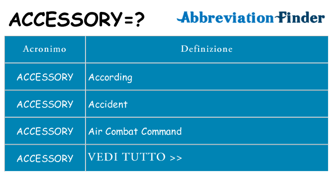 Che cosa significa l'acronimo accessory