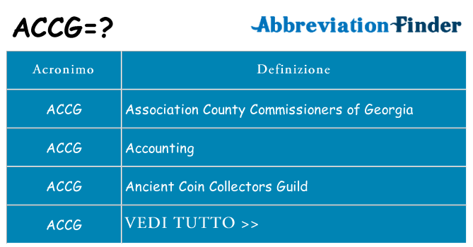 Che cosa significa l'acronimo accg