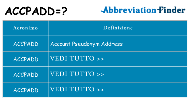 Che cosa significa l'acronimo accpadd