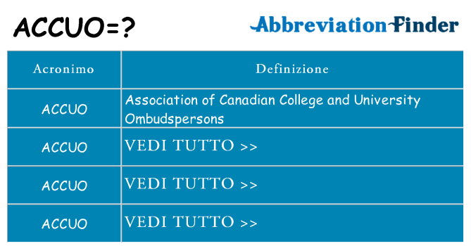 Che cosa significa l'acronimo accuo