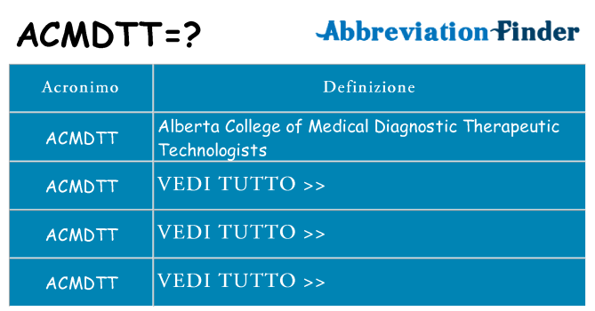 Che cosa significa l'acronimo acmdtt