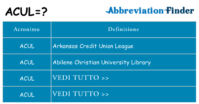 Che cosa significa l'acronimo acul