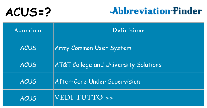 Che cosa significa l'acronimo acus