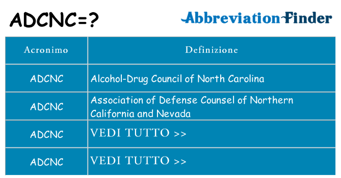 Che cosa significa l'acronimo adcnc