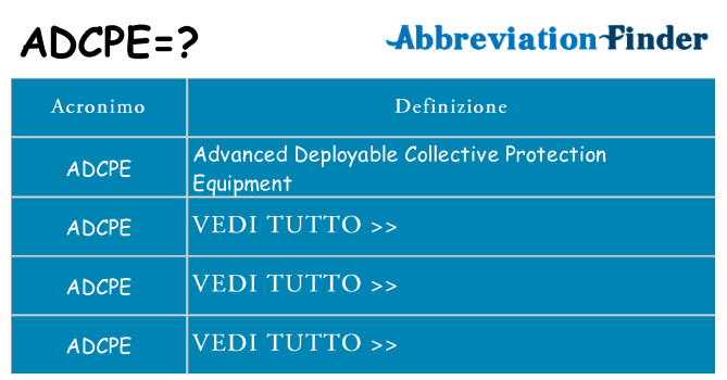 Che cosa significa l'acronimo adcpe