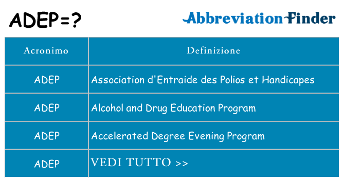 Che cosa significa l'acronimo adep