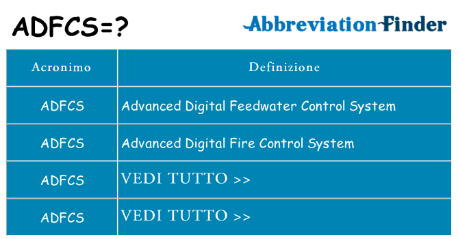 Che cosa significa l'acronimo adfcs
