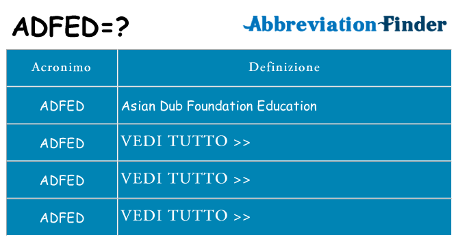 Che cosa significa l'acronimo adfed
