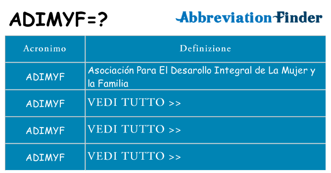 Che cosa significa l'acronimo adimyf