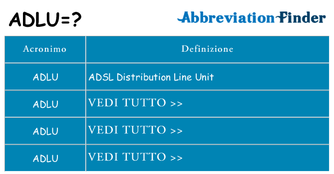 Che cosa significa l'acronimo adlu