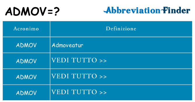 Che cosa significa l'acronimo admov