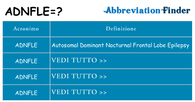 Che cosa significa l'acronimo adnfle