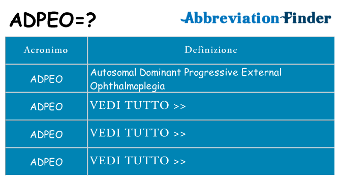 Che cosa significa l'acronimo adpeo