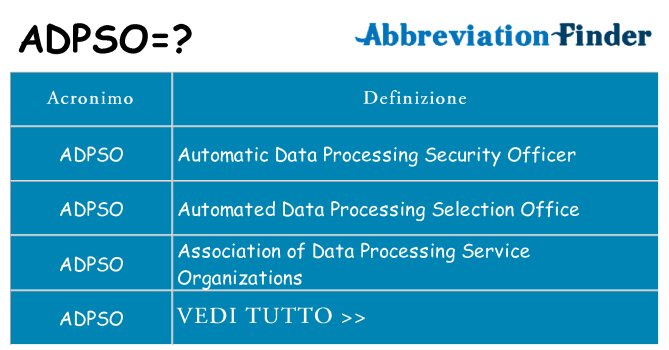 Che cosa significa l'acronimo adpso