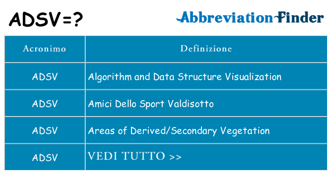 Che cosa significa l'acronimo adsv