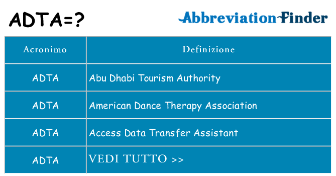 Che cosa significa l'acronimo adta