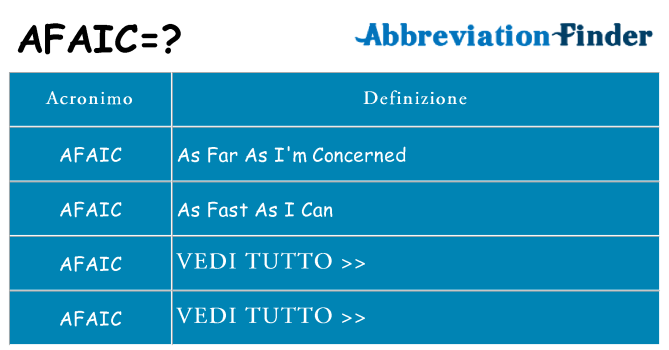 Che cosa significa l'acronimo afaic
