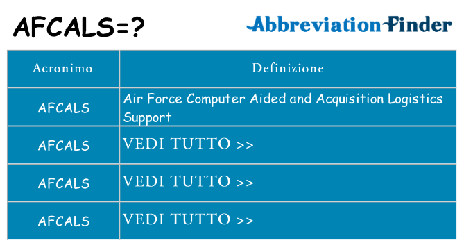 Che cosa significa l'acronimo afcals