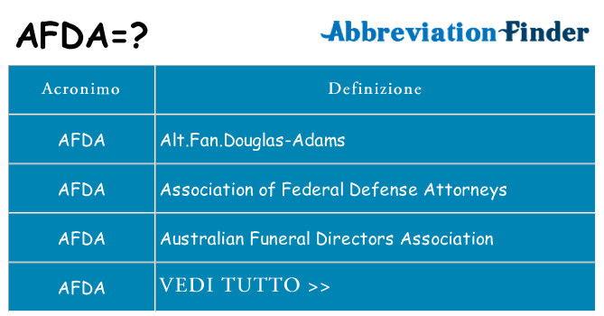 Che cosa significa l'acronimo afda