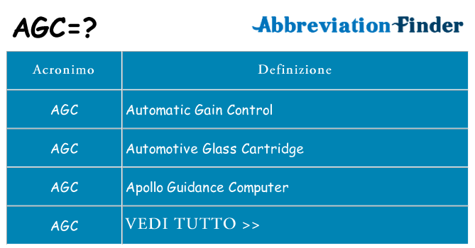 Che cosa significa l'acronimo agc