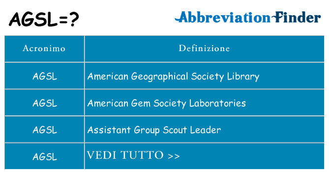 Che cosa significa l'acronimo agsl