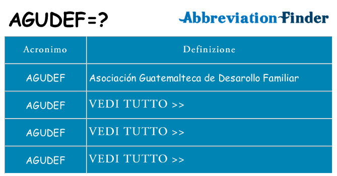 Che cosa significa l'acronimo agudef