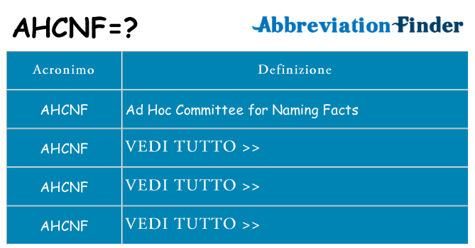 Che cosa significa l'acronimo ahcnf