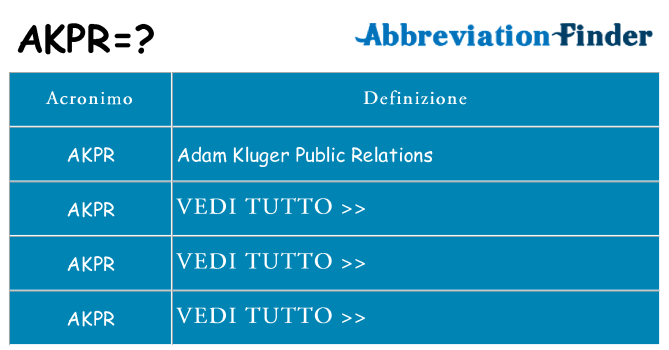 Che cosa significa l'acronimo akpr