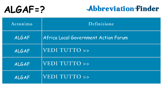 Che cosa significa l'acronimo algaf