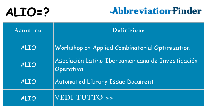 Che cosa significa l'acronimo alio
