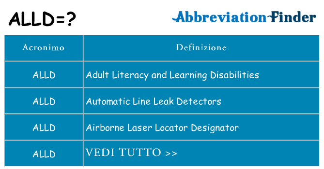 Che cosa significa l'acronimo alld
