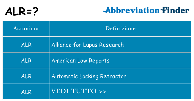 Che cosa significa l'acronimo alr