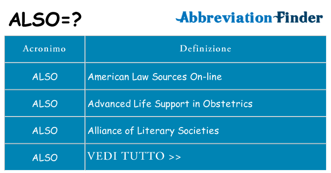 Che cosa significa l'acronimo also