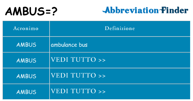 Che cosa significa l'acronimo ambus