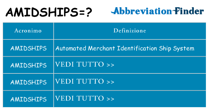 Che cosa significa l'acronimo amidships
